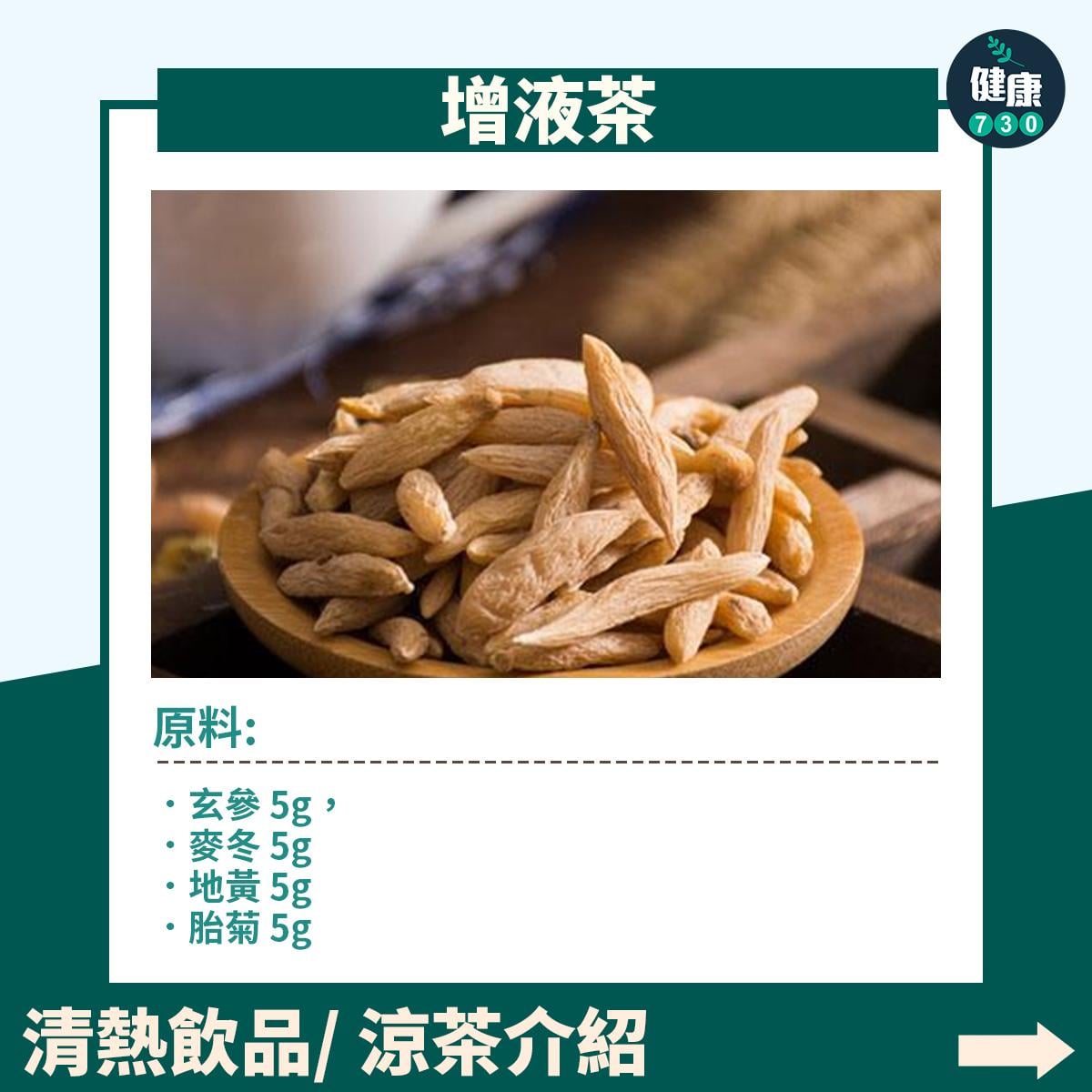 清熱飲品及食物介紹|增液茶(am730製圖)