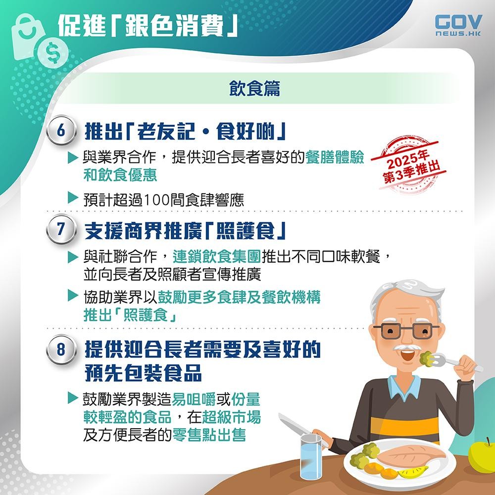 銀髮經濟｜飲食篇。（添馬台）