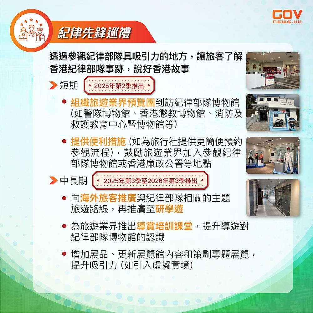 發展旅遊熱點｜紀律先鋒巡禮（添馬台）