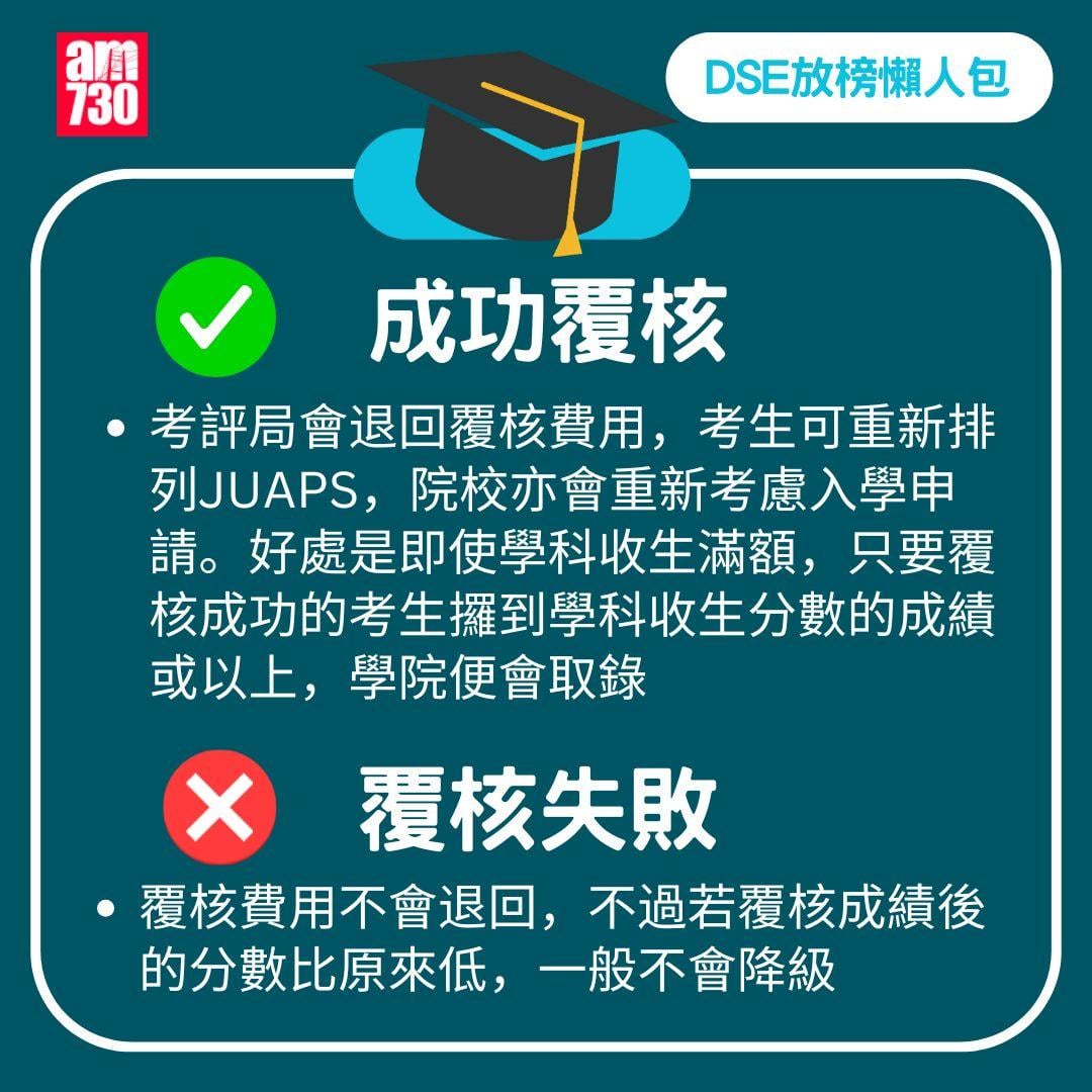 DSE 2025 放榜|流程/覆核方法/必備清單