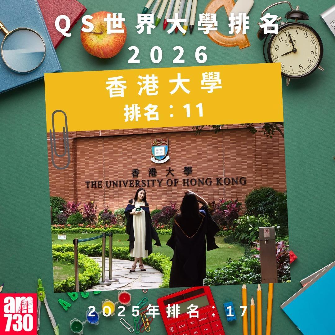 QS世界大學排名2026—本港大學排名|香港大學(am730製圖)