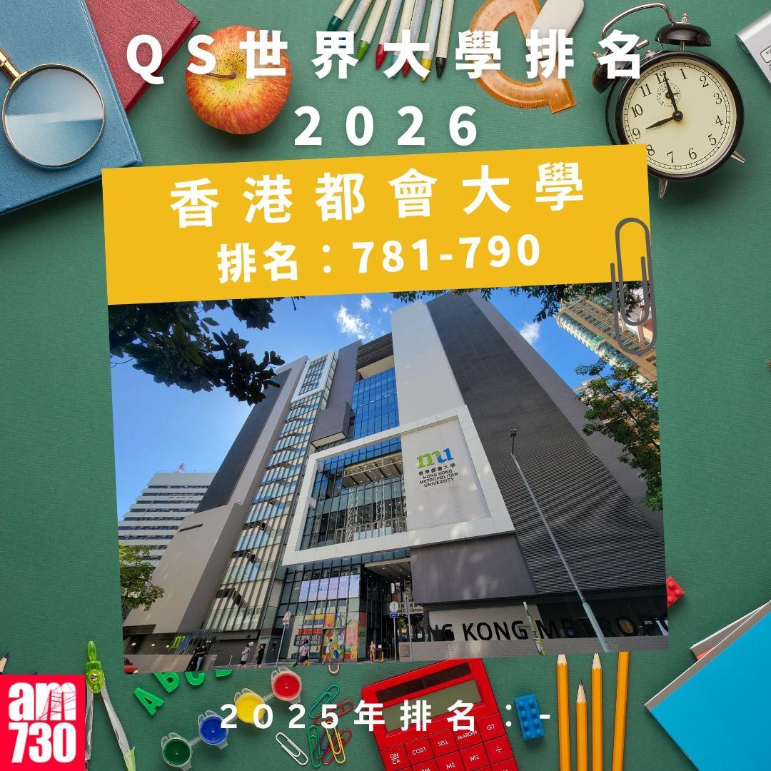 QS世界大學排名2026—本港大學排名|香港都會大學(am730製圖)