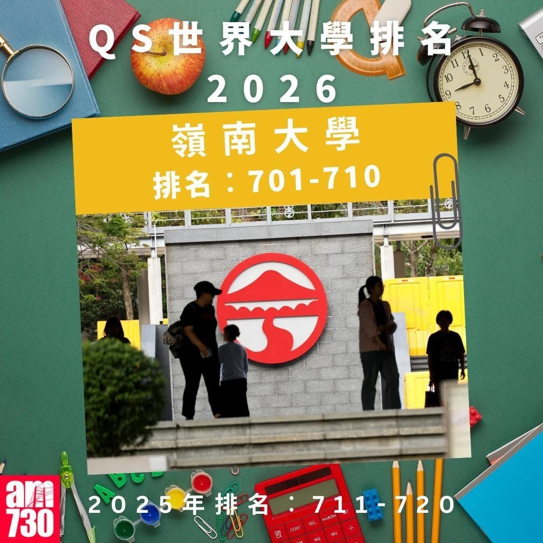 QS世界大學排名2026—本港大學排名|嶺南大學(am730製圖)