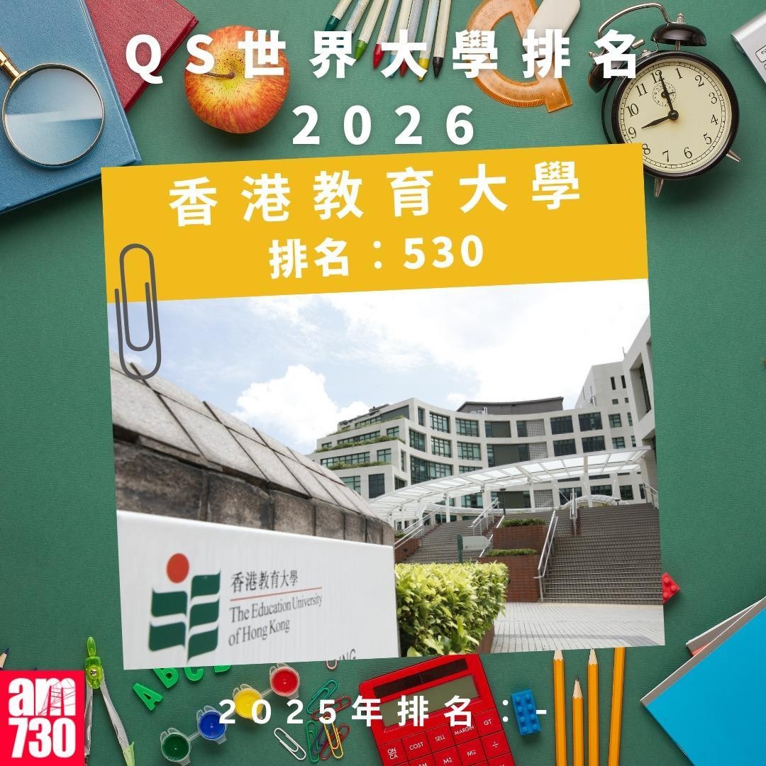 QS世界大學排名2026—本港大學排名|香港教育大學(am730製圖)