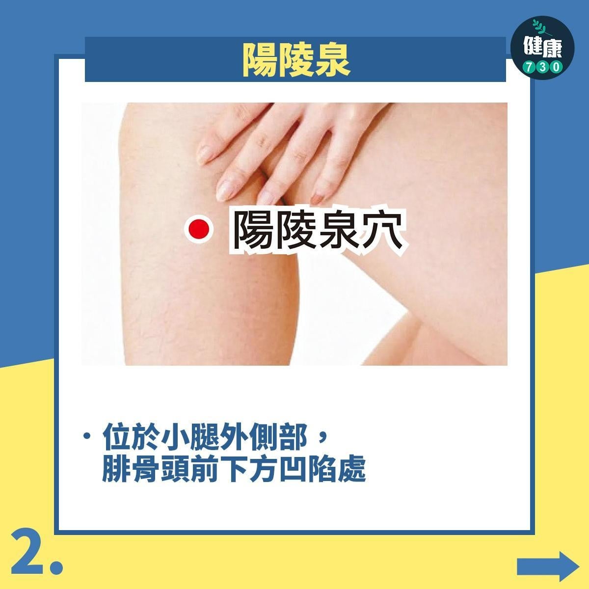 3個常用治療膝關節痛穴位|陽陵泉穴(am730製圖)