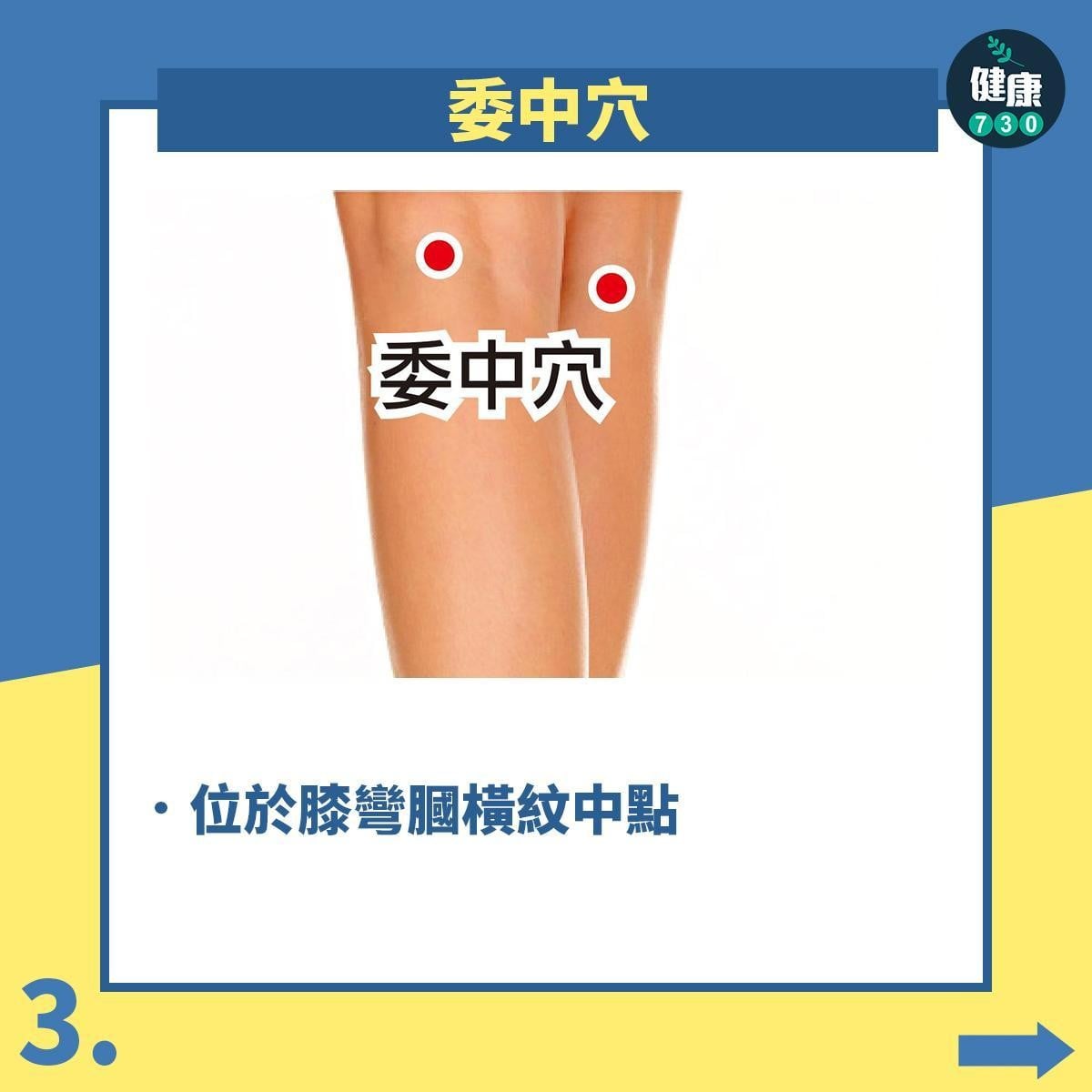 3個常用治療膝關節痛穴位|委中穴(am730製圖)