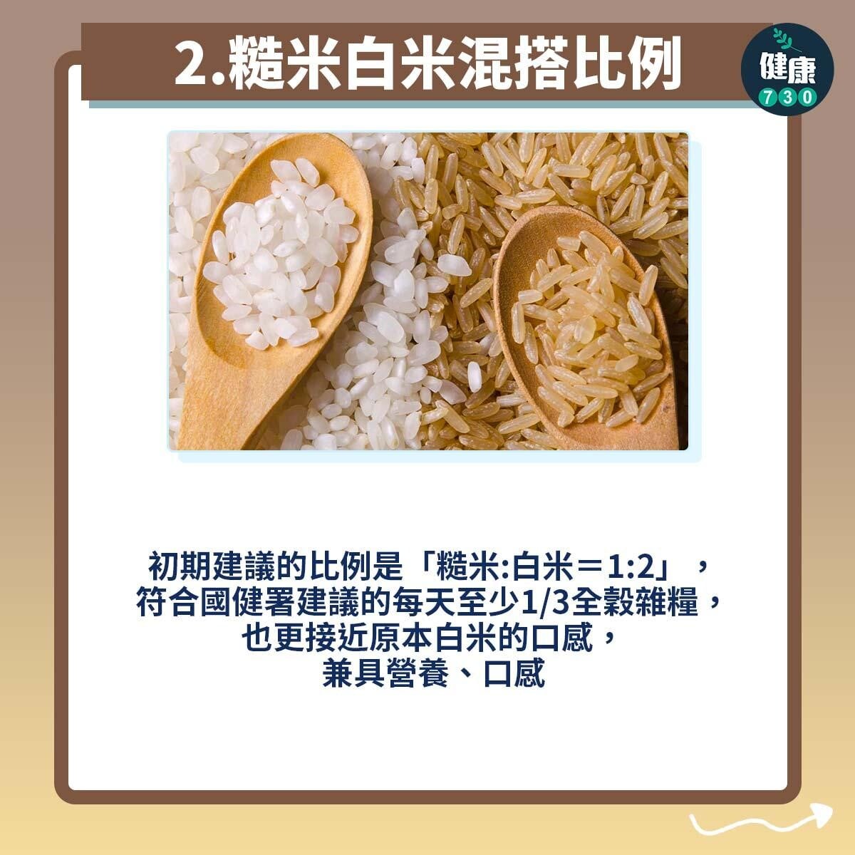 糙米點煮先好食?營養師傳授3秘訣(am730製圖)