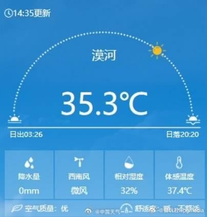 中國北極村|黑龍江漠河日前錄得35.3度。