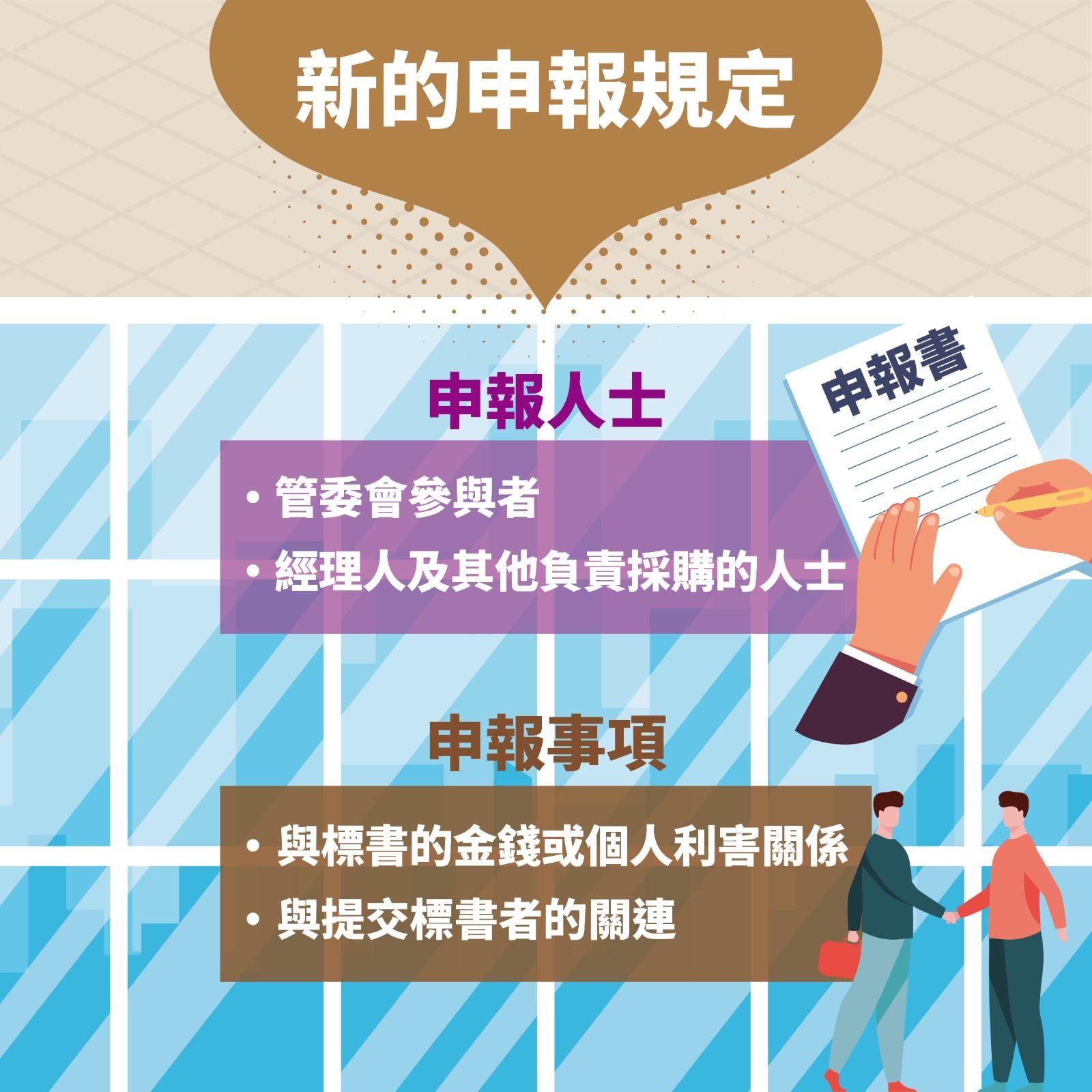 建築物管理(修訂)條例|2025年7月13日正式生效。(民政事務總署)