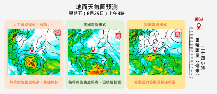 不同電腦預報模式對低壓系統的強度及移動速度的預測仍存在分歧。(天文台)
