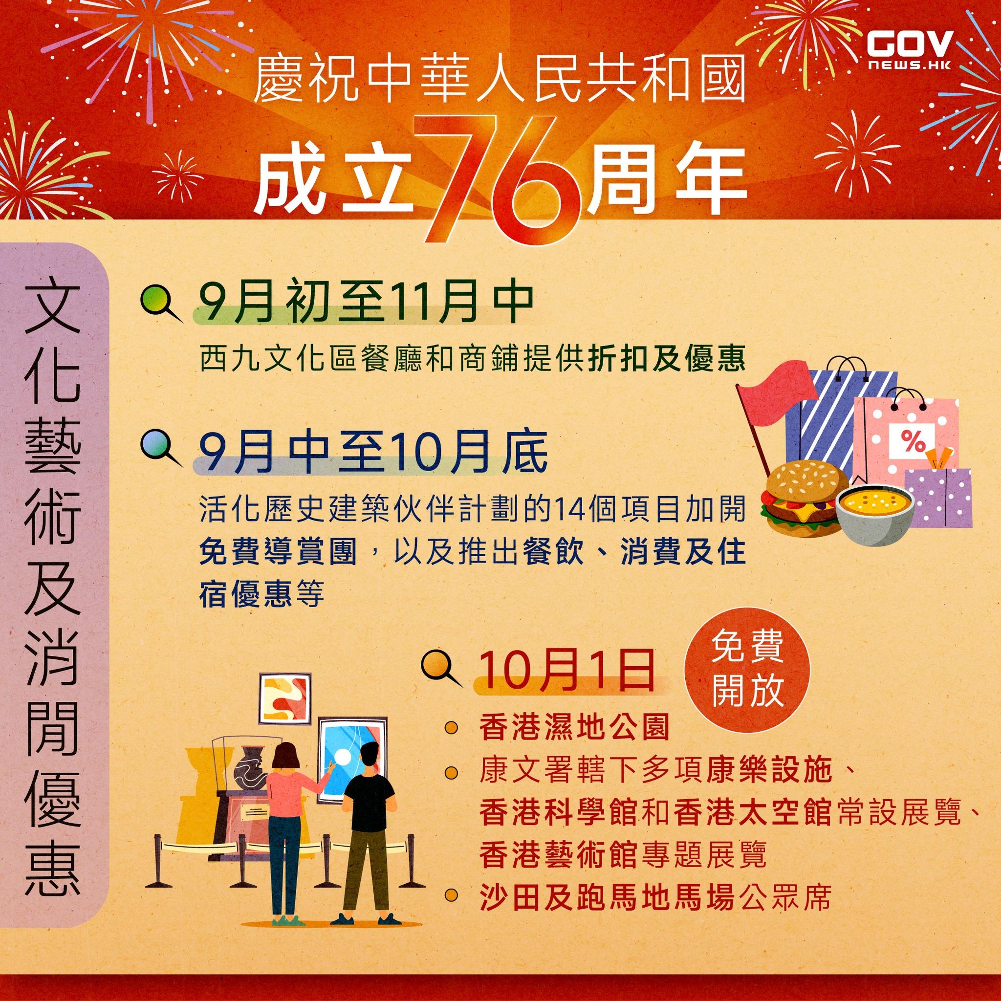 國慶優惠|康文署/濕地公園/馬場等(添馬台)