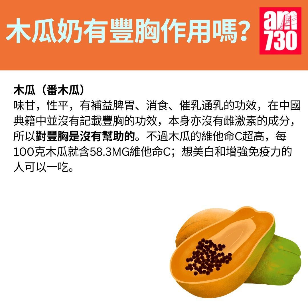 木瓜奶有豐胸作用? 教你調配好飲木瓜奶黃金比例!