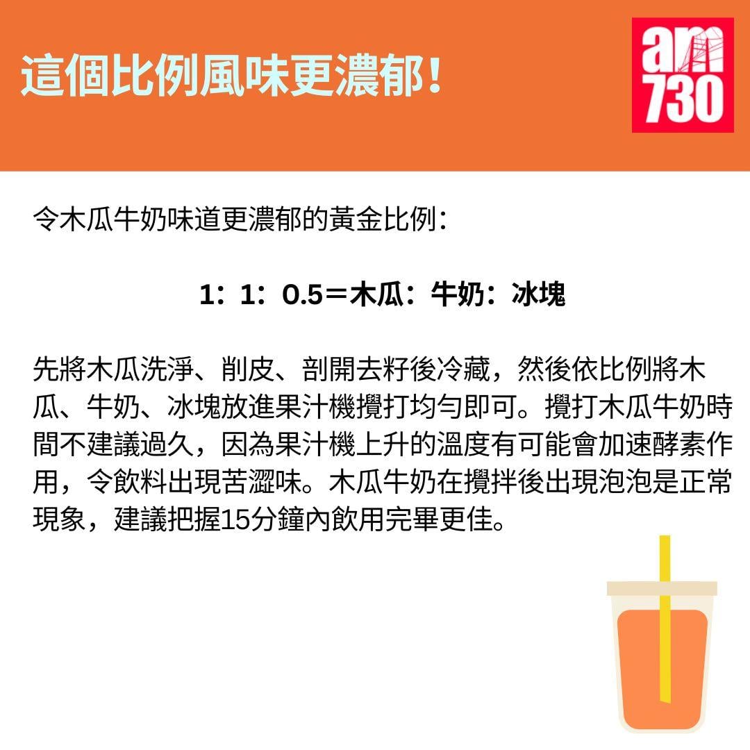 木瓜奶有豐胸作用? 教你調配好飲木瓜奶黃金比例!