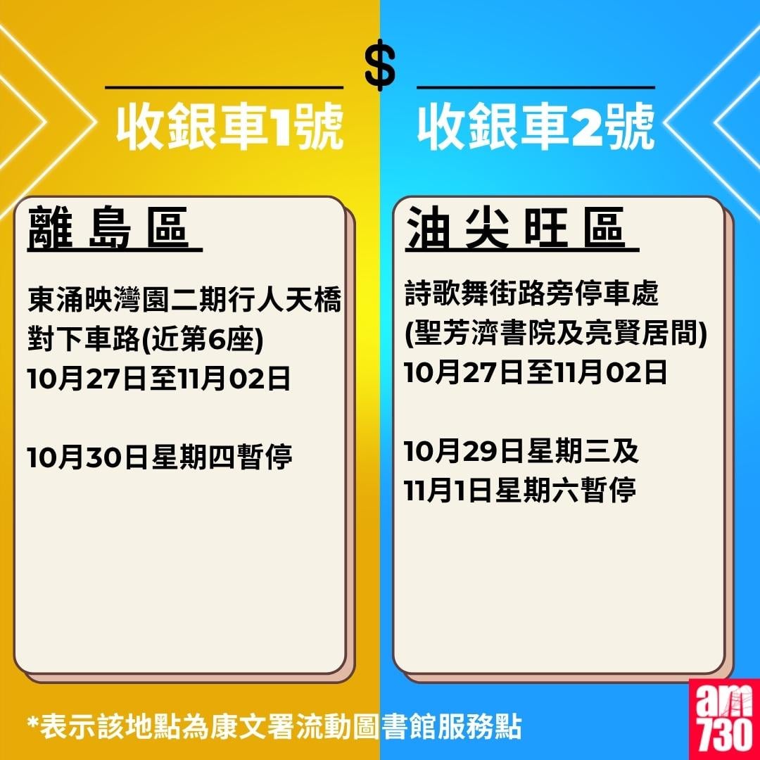 金管局收銀車時間表|2025年10月27日至2026年1月4日(am730製圖)