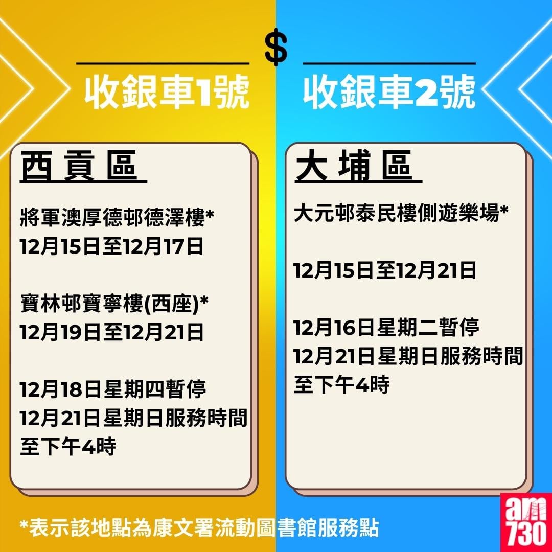 金管局收銀車時間表|2025年10月27日至2026年1月4日(am730製圖)