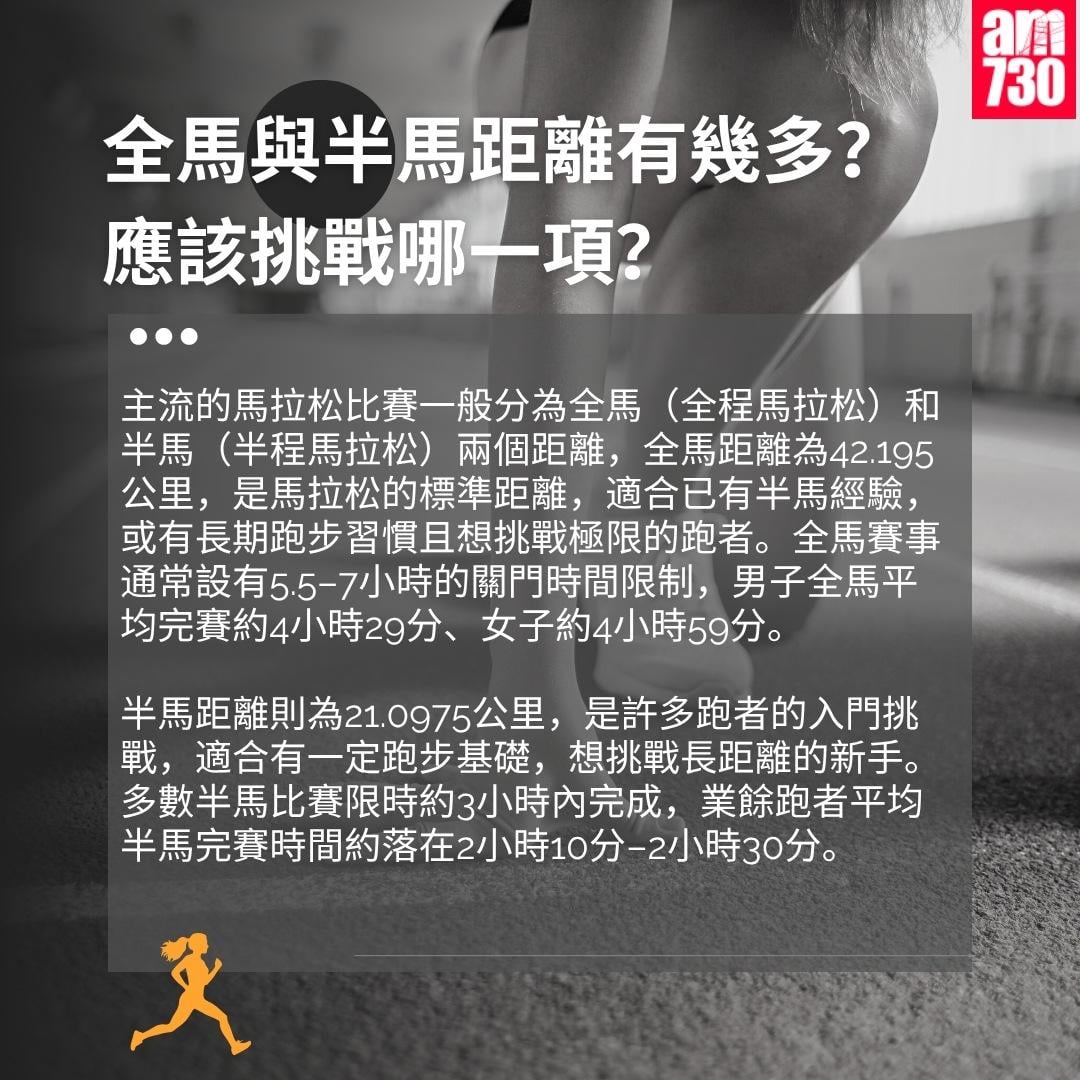 馬拉松全馬/半馬訓練|全馬與半馬距離有幾多? 應該挑戰哪一項?(am730製圖)