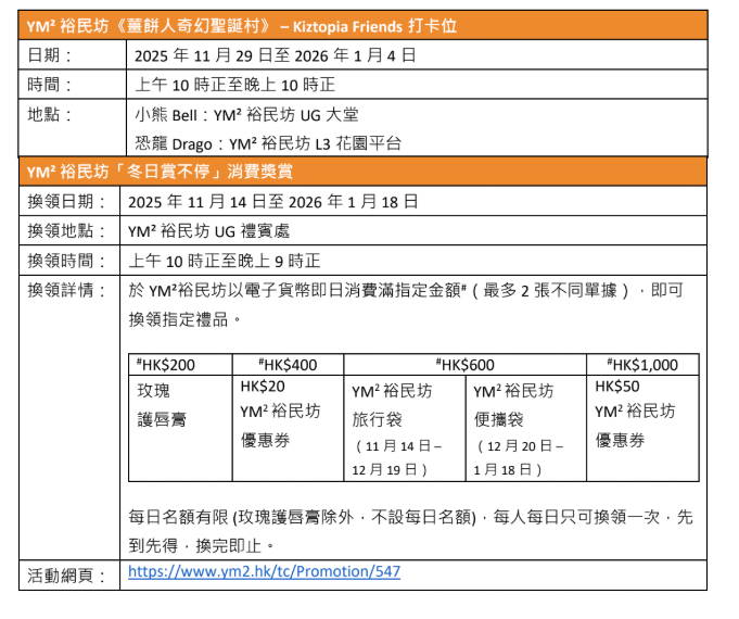 YM² 裕民坊《薑餅人奇幻聖誕村》門票及日期詳情