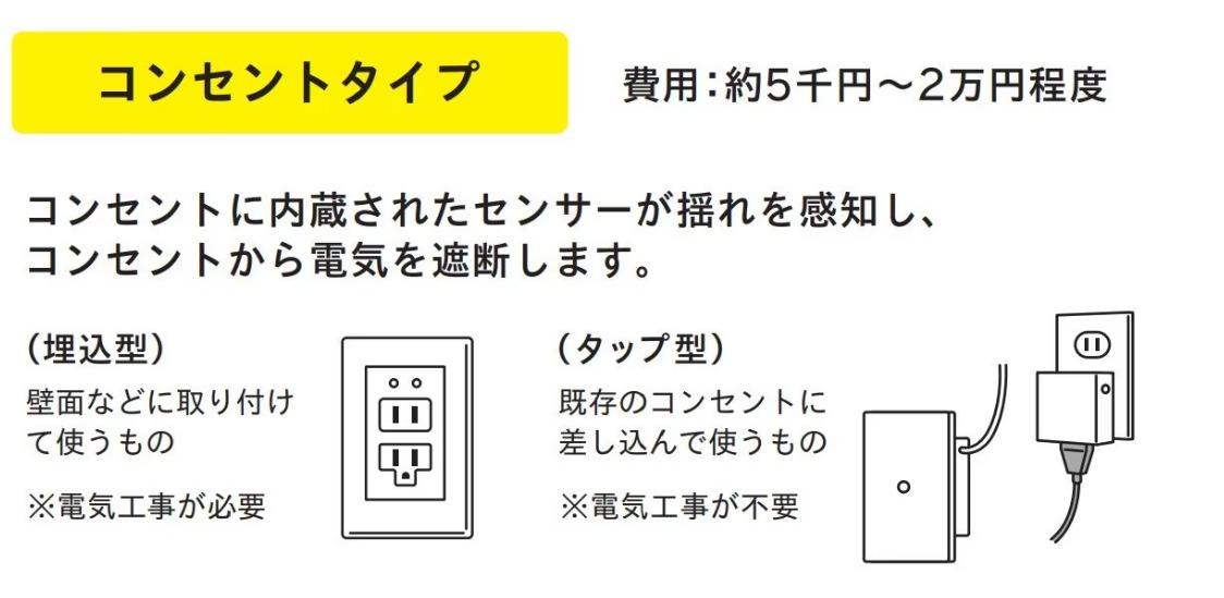 地震神器|感震斷路器類型包括嵌入式及水龍頭式插入現有插頭。(FNN)