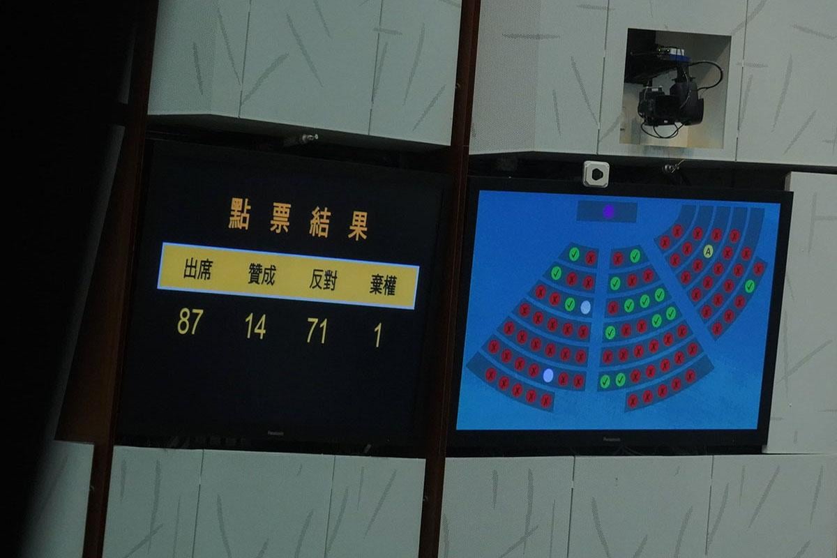 立法會早前大比數否決《同性伴侶關係登記條例草案》。(資料圖片)