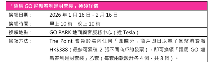 「躍馬GO迎新春利是封套裝」換領詳情