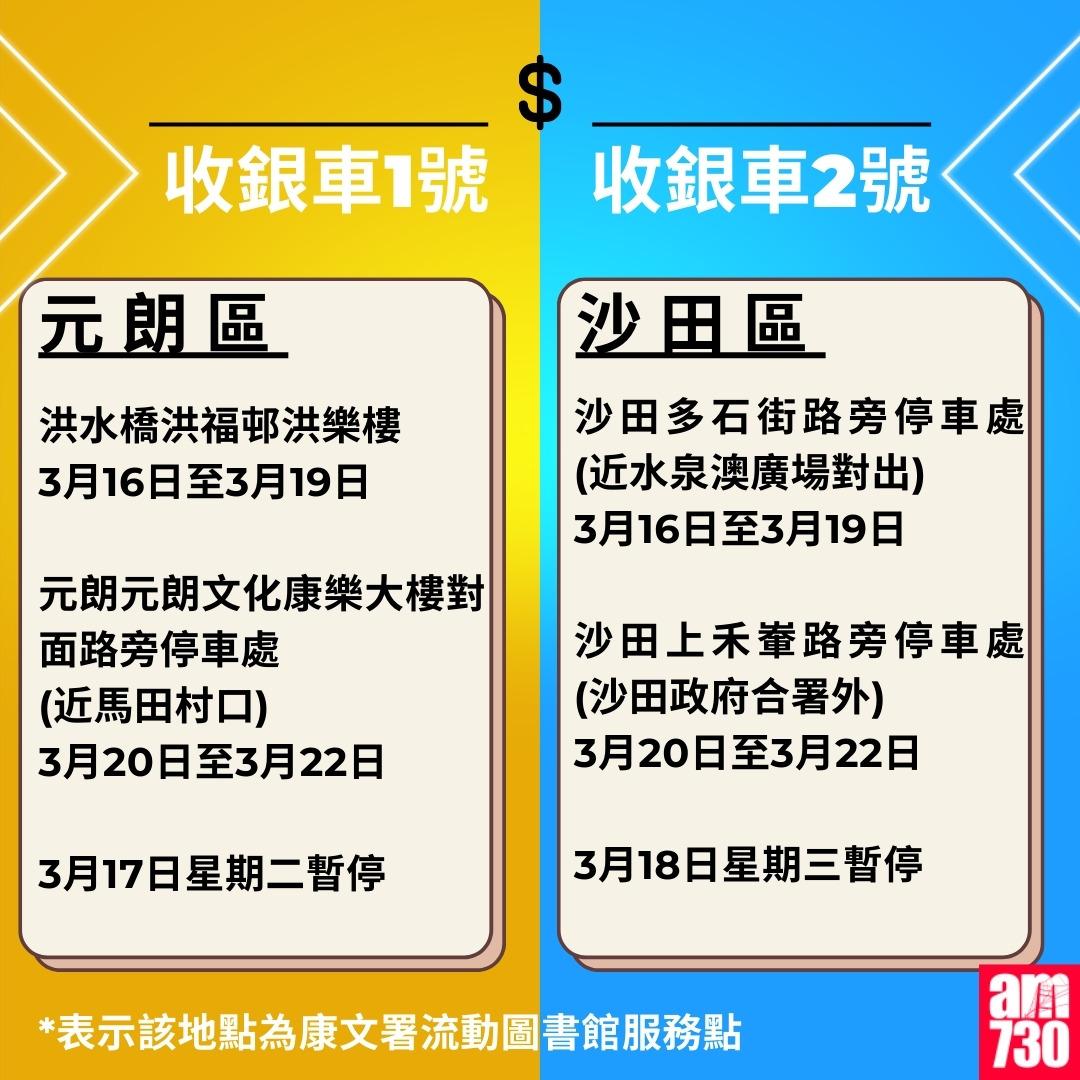金管局收銀車時間表2026年1月至3月|元朗區、沙田區(am730製圖)