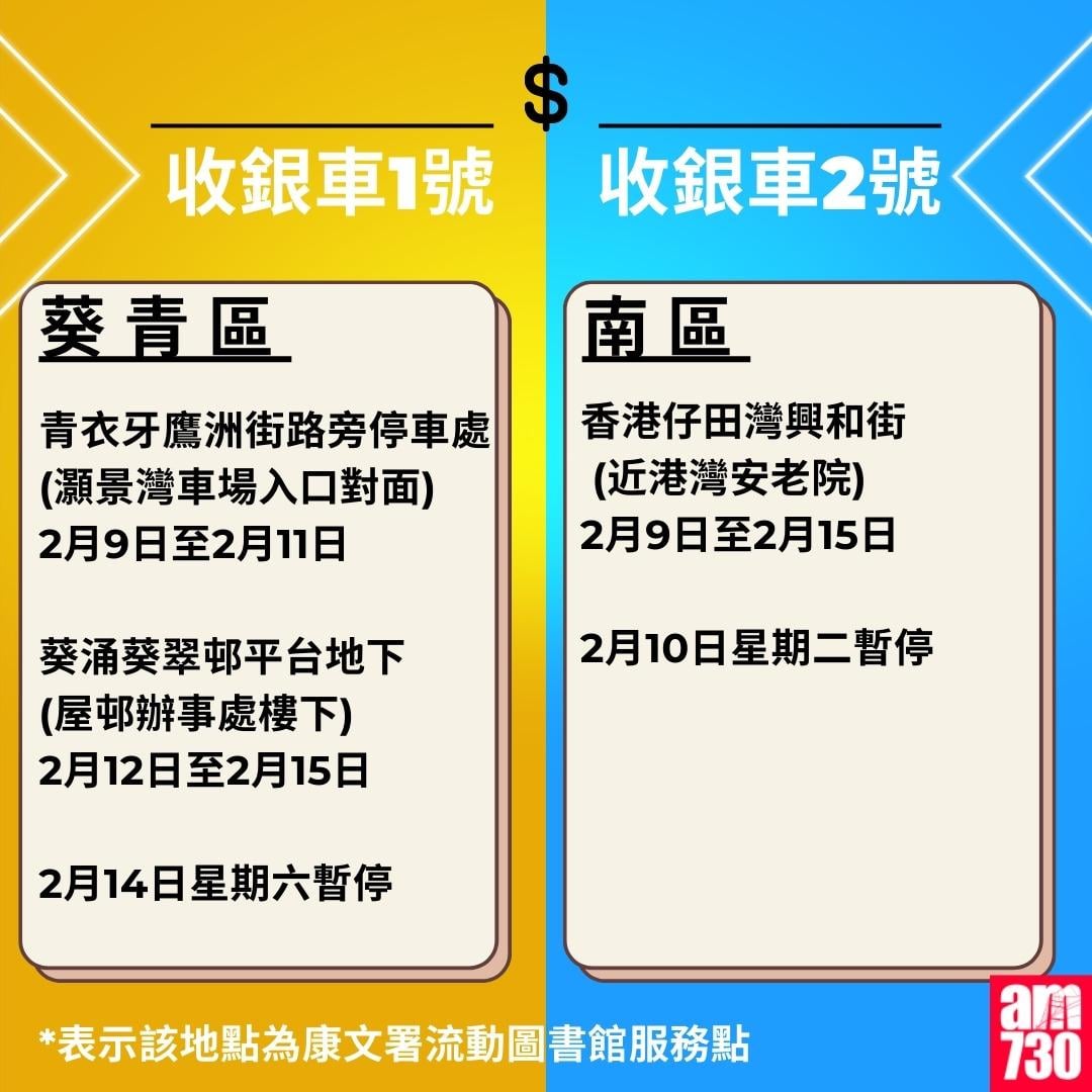 金管局收銀車時間表2026年1月至3月|葵青區、南區(am730製圖)