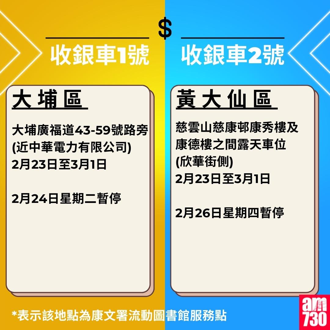 金管局收銀車時間表2026年1月至3月|大埔區、黃大仙區(am730製圖)