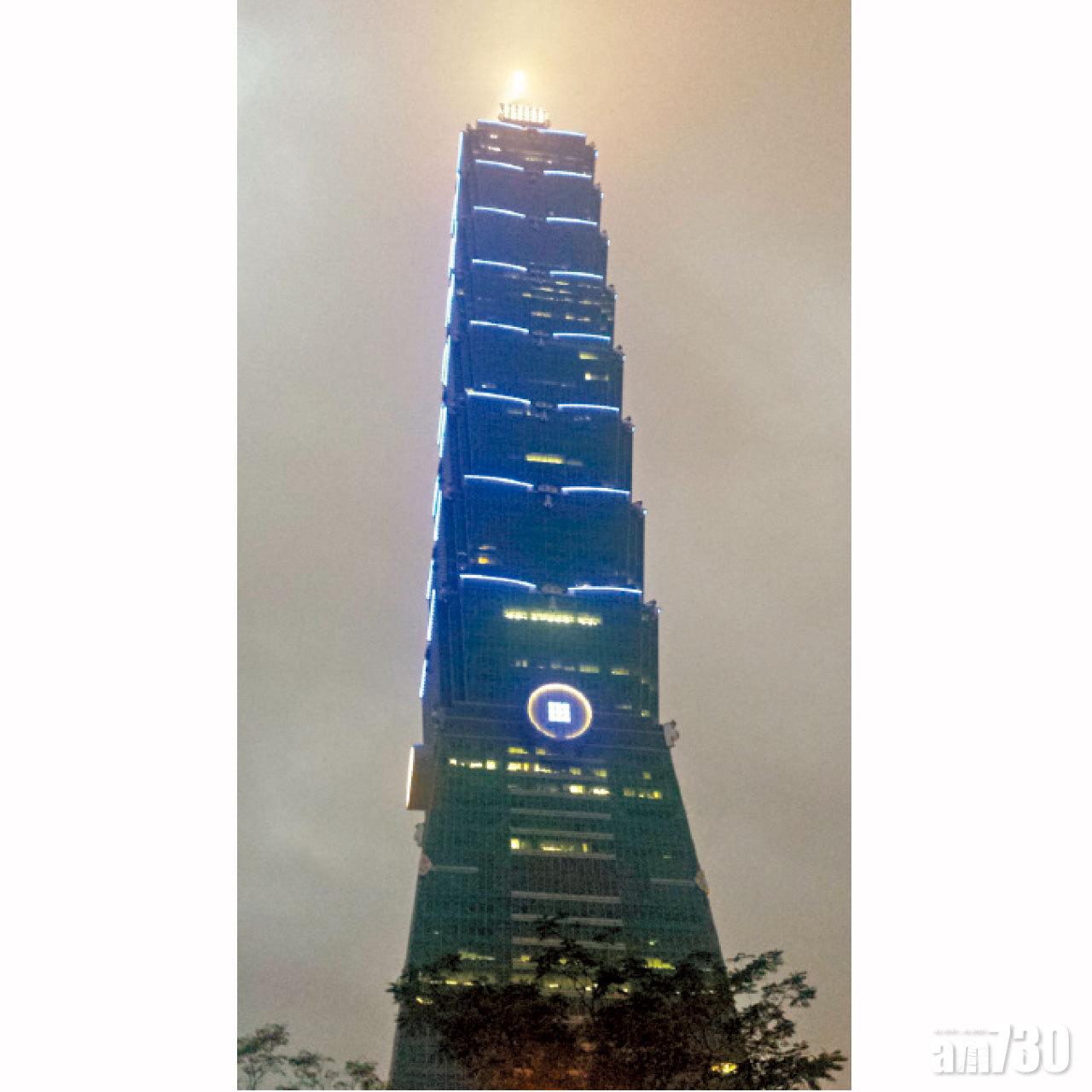 七點的台北City | am730