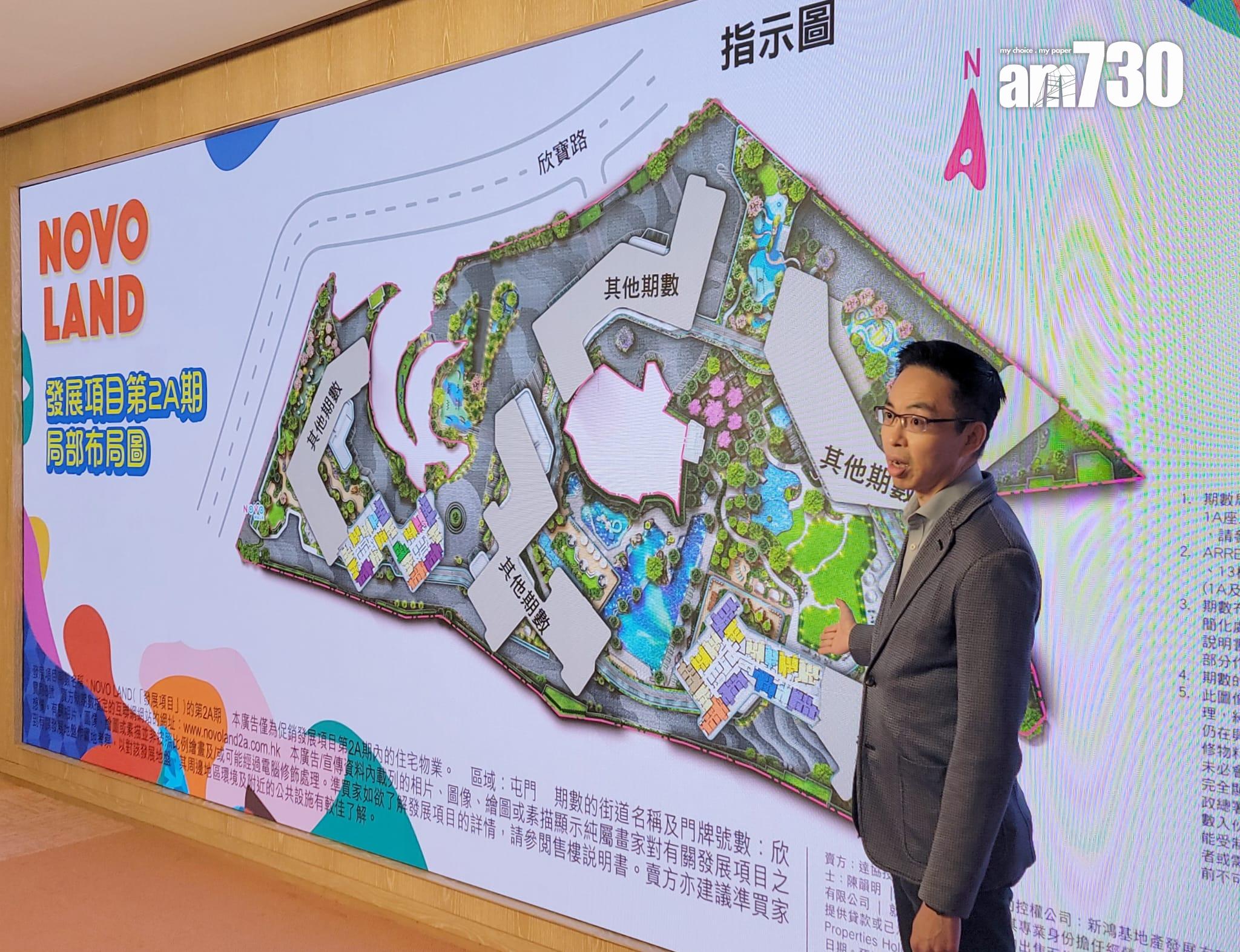 NOVO LAND第2A期未來兩周推全新座數 涉410伙 主攻兩房|屯門新盤