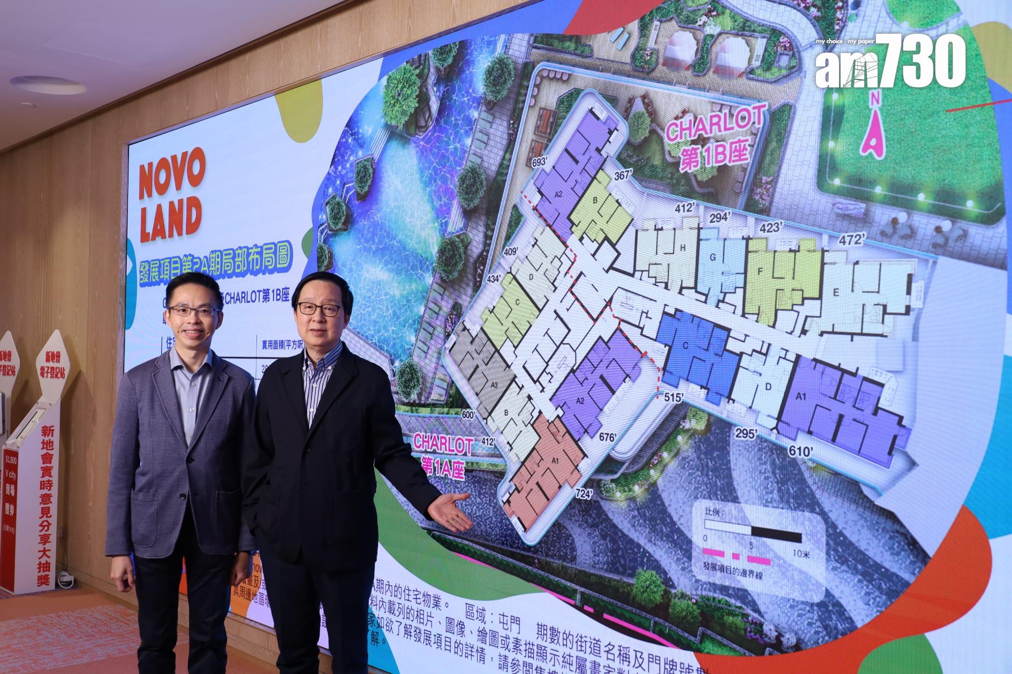 NOVO LAND第2A期未來兩周推全新座數 涉410伙 主攻兩房|屯門新盤
