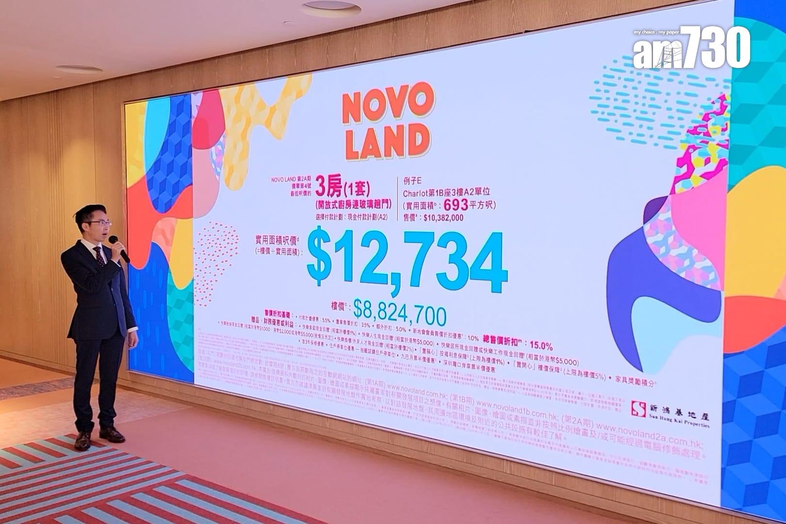 NOVO LAND開價|第2A期加推93伙 最平335萬 折實均呎13288元重返2月水平|屯門新盤