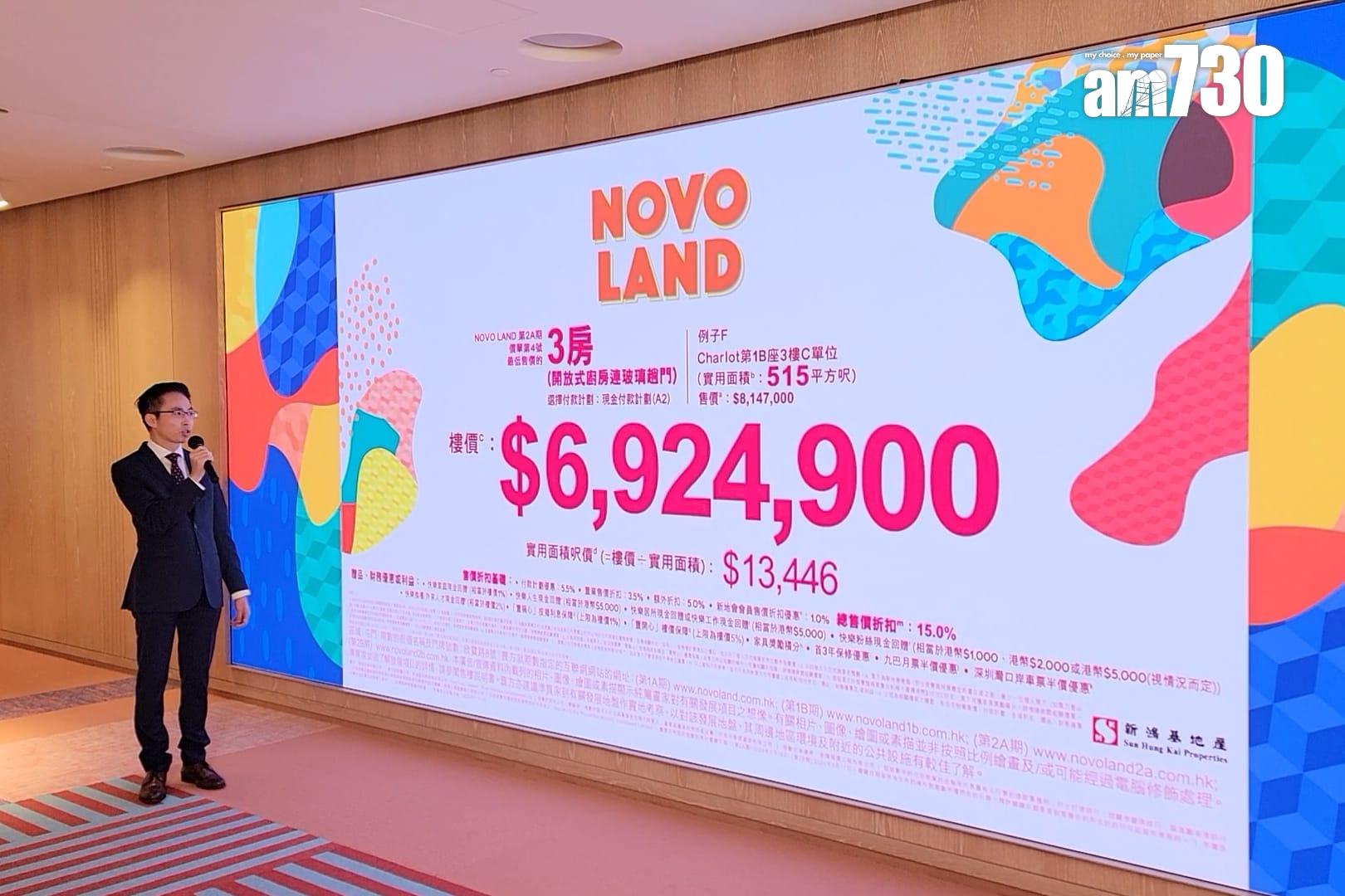 NOVO LAND開價|第2A期加推93伙 最平335萬 折實均呎13288元重返2月水平|屯門新盤