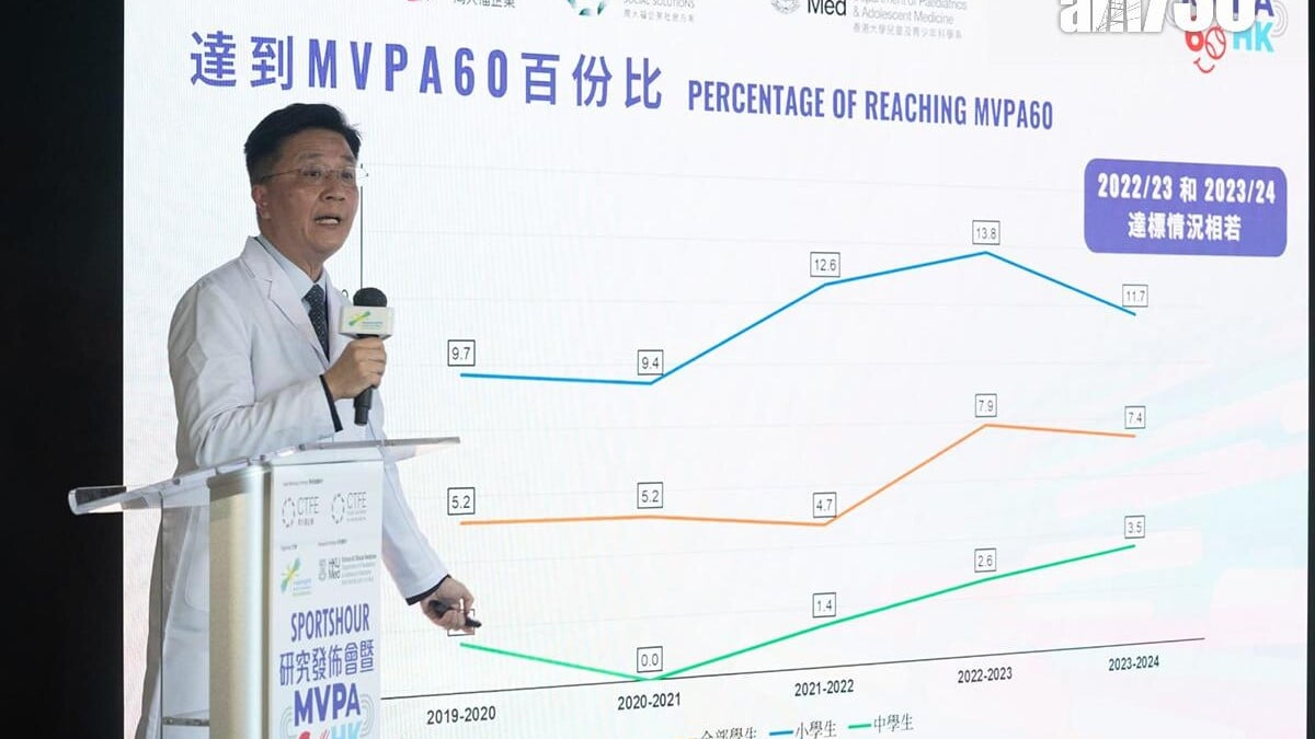 葉柏強料本月底至下月初進入冬季流感高峰。(資料圖片)