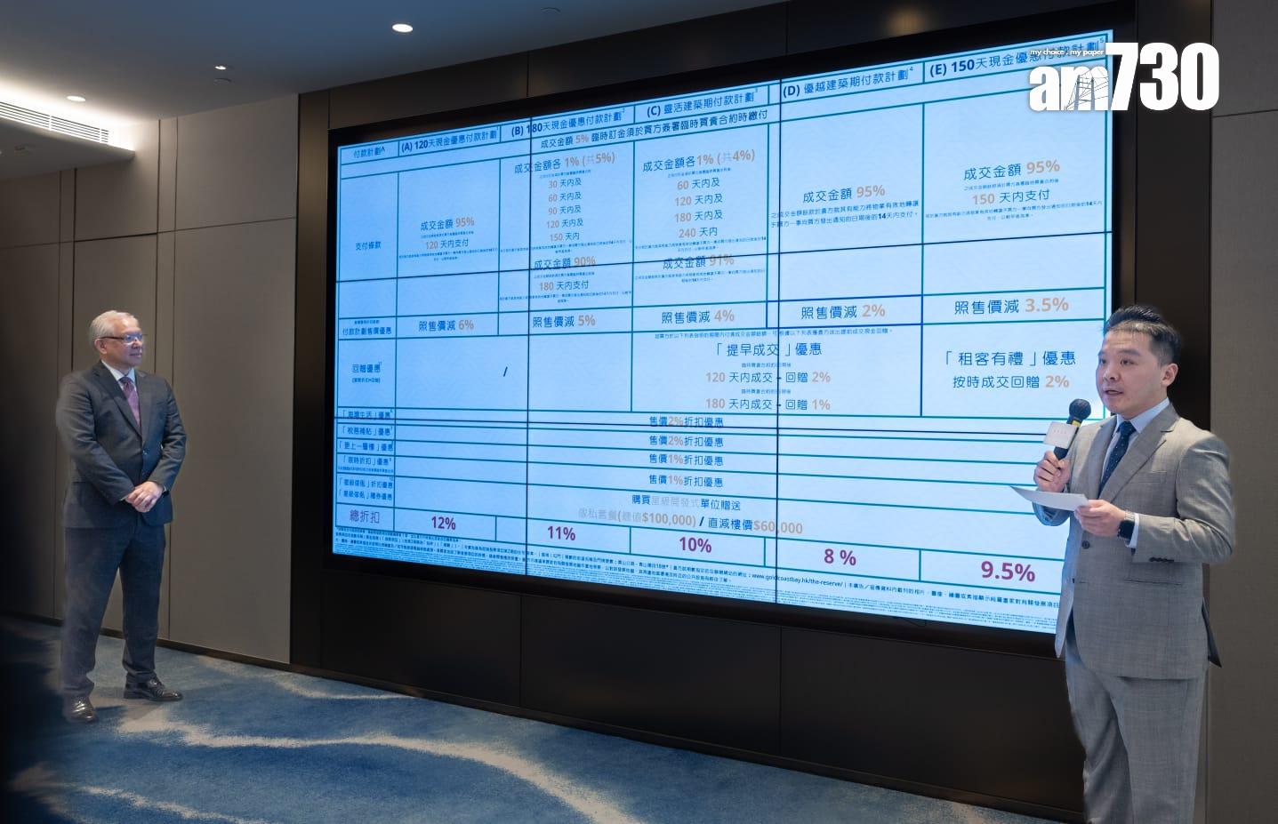 珀岸開價|首推128伙 開放式242.2萬入場 最低呎價8千有找|屯門新盤