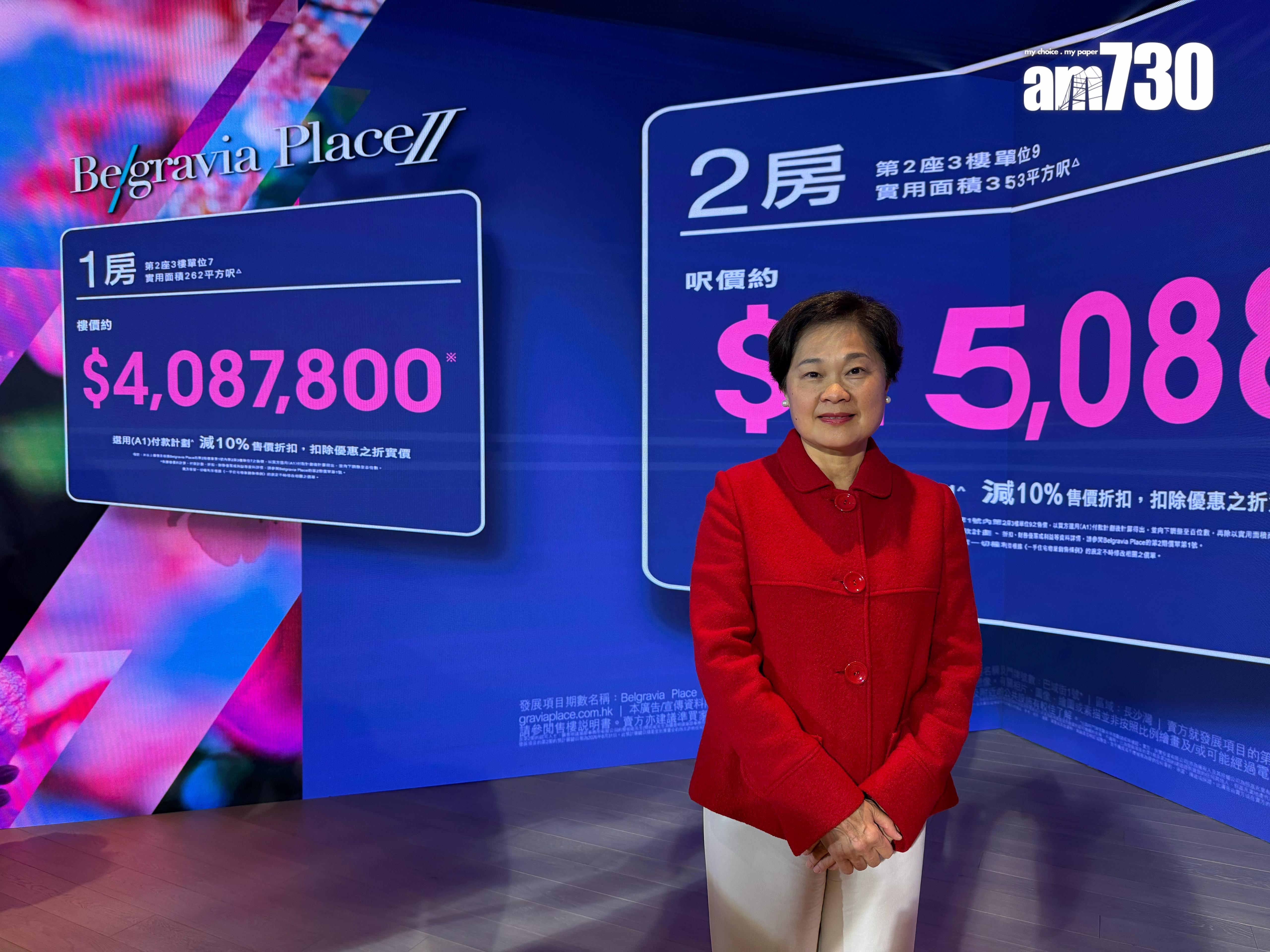 Belgravia Place開價｜中原劉瑛琳：第2期首批低區內一手貨尾近一成料吸引上車客｜長沙灣新盤| am730 | am730