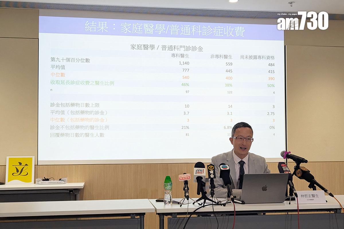 林哲玄表示,近七成醫生比一年前都沒有加價。(羅庸軒攝)