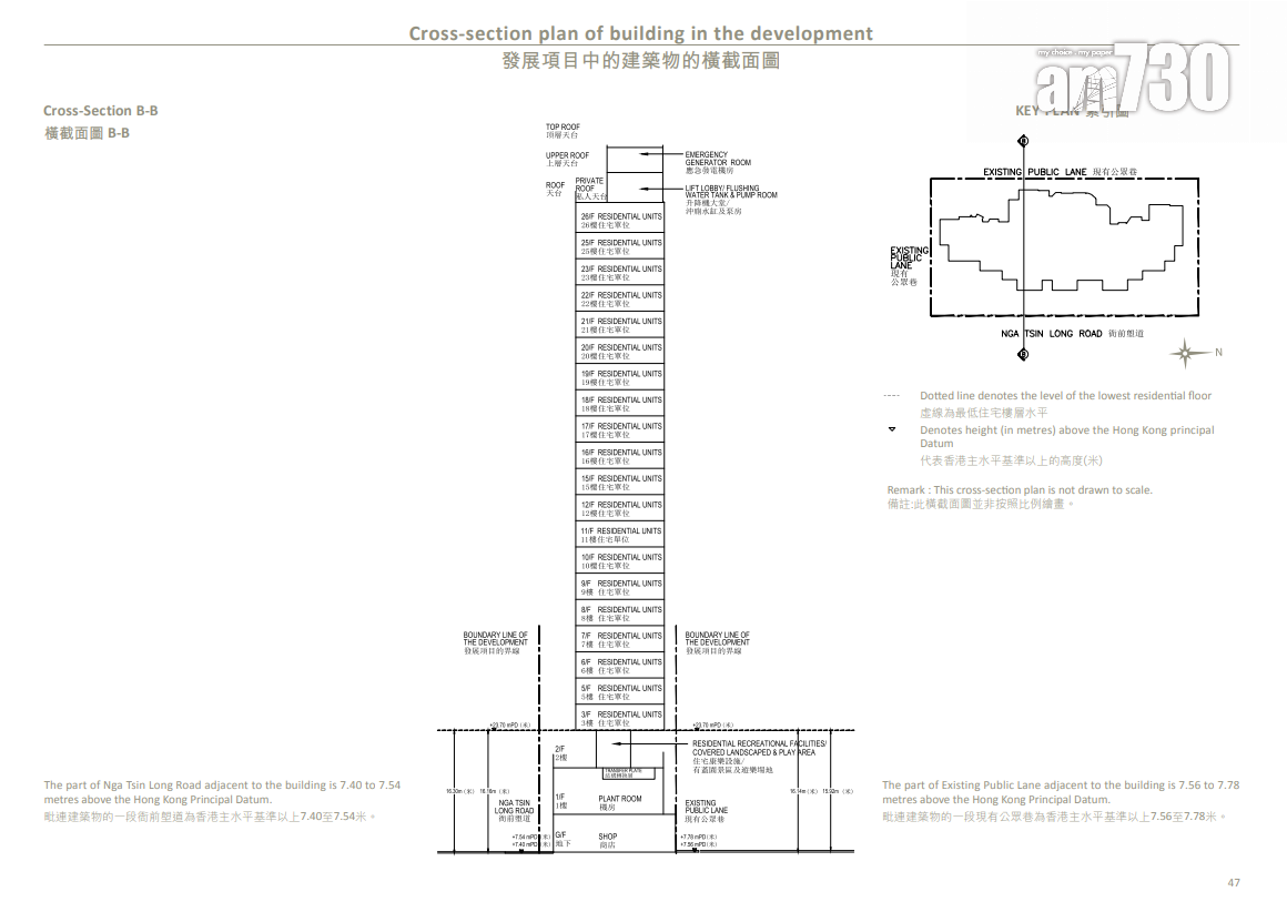 瑧博上樓書涉120伙 一房戶面積244呎起|九龍城新盤