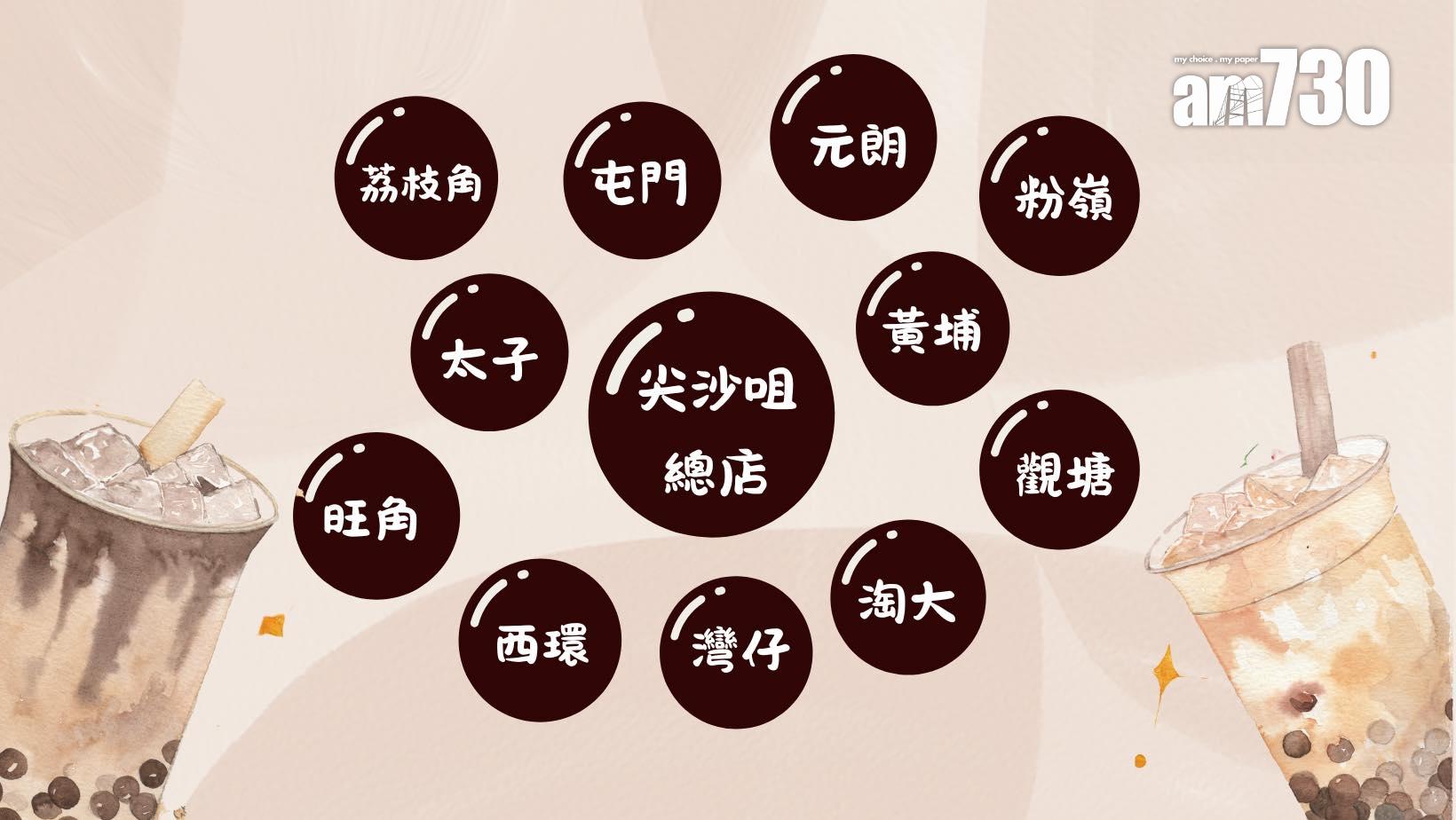 結業潮|本地茶飲品牌花斑茶社 不足年半執12間分店 太子舖現8.5萬招租