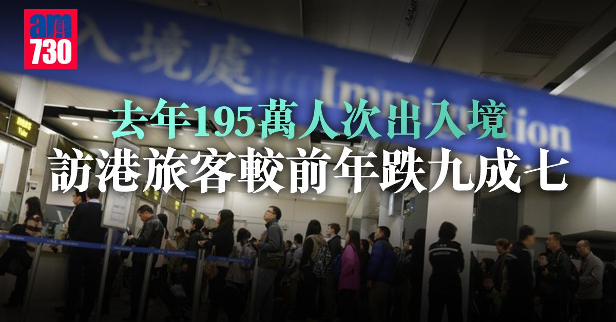 去年195萬人次出入境　較前年跌逾九成