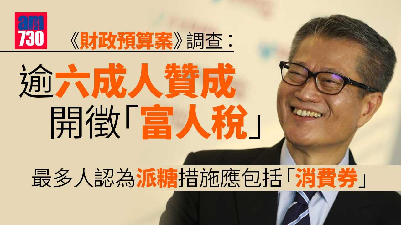 預算案｜調查：逾六成人盼增「派糖」　81%促發消費券抗疫