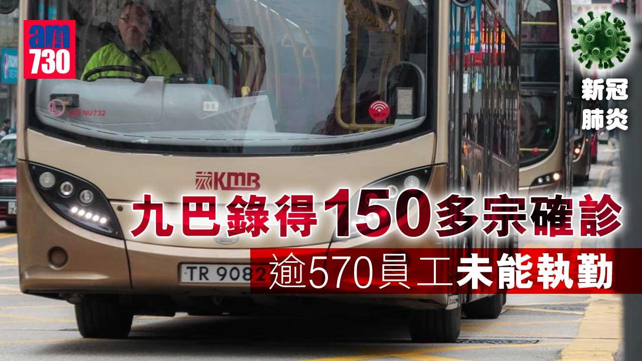 疫情｜九巴錄得150多宗確診　逾570員工未能執勤