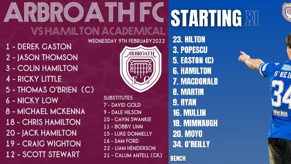 蘇格蘭冠軍聯賽一場賽事，出現4個球員及1支球隊同一個名字。(網上圖片)