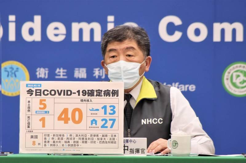 台灣今日新增5宗本土確診及1宗死亡個案。(互聯網)