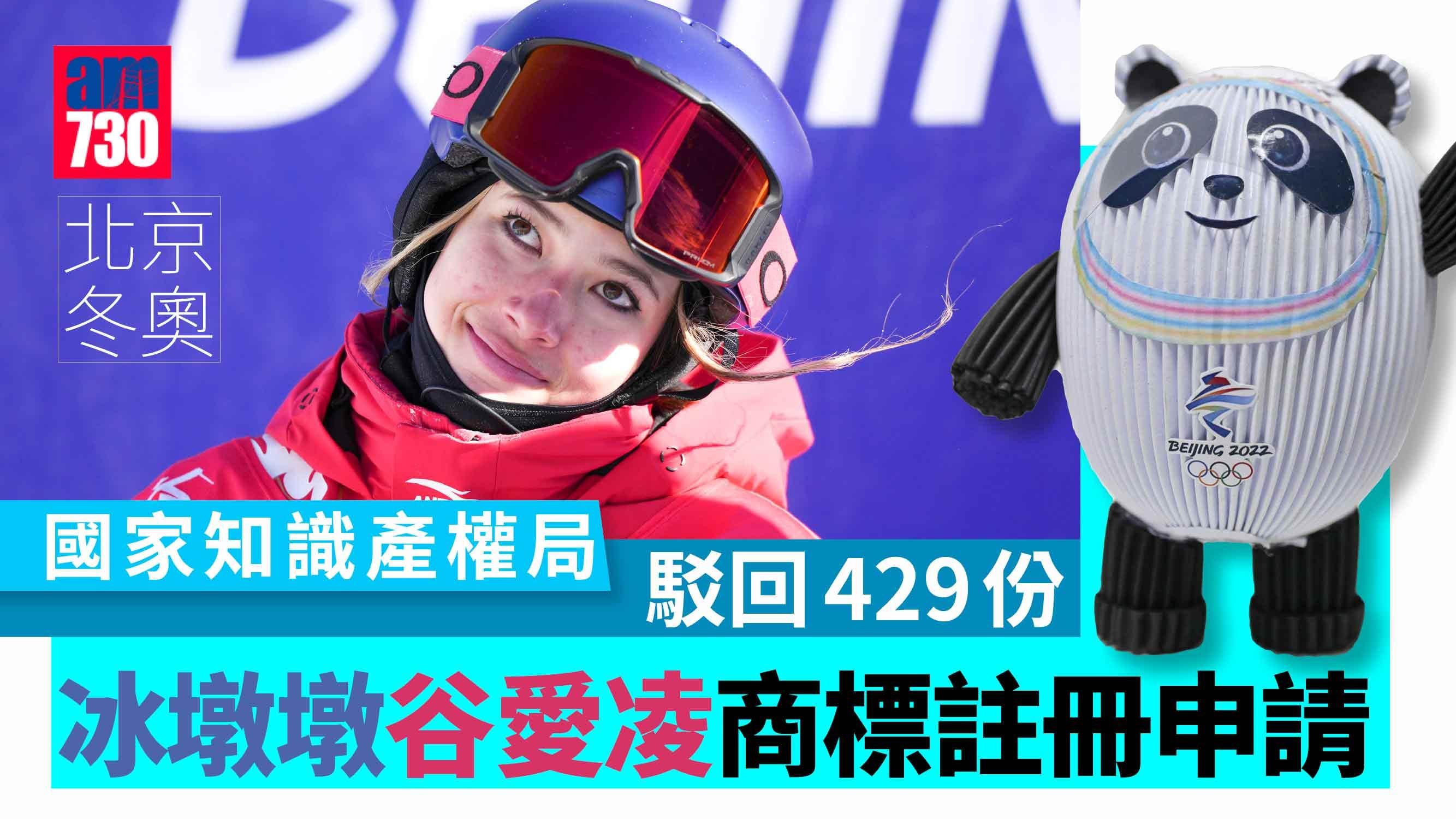 北京冬奧｜保護「冰墩墩」「谷愛凌」商標 官方駁回429份惡意註冊申請