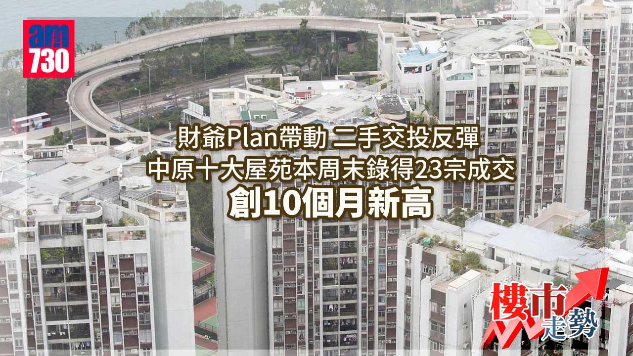 樓市走勢｜財爺Plan帶動 二手交投反彈 中原十大屋苑本周末錄得23宗成交 創10個月新高