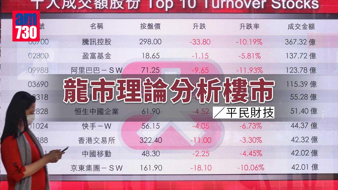 龍市理論分析樓市