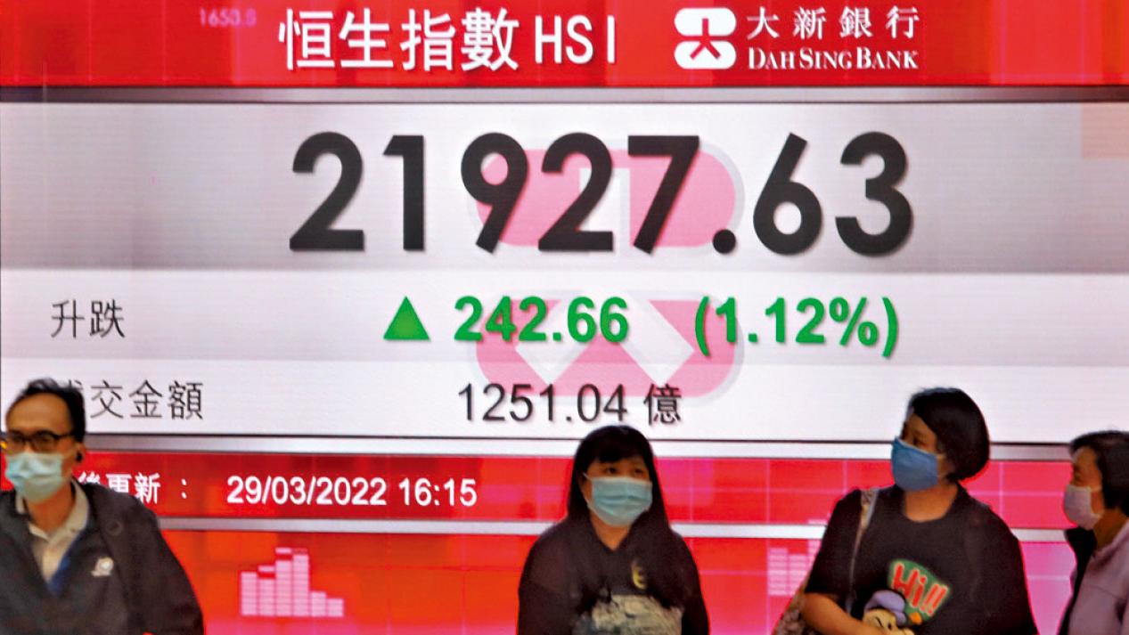 港股成交連縮4日 奧園兩日瀉兩成