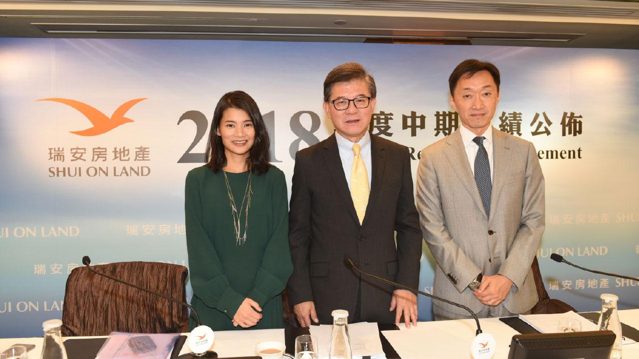 瑞安房地產(272)