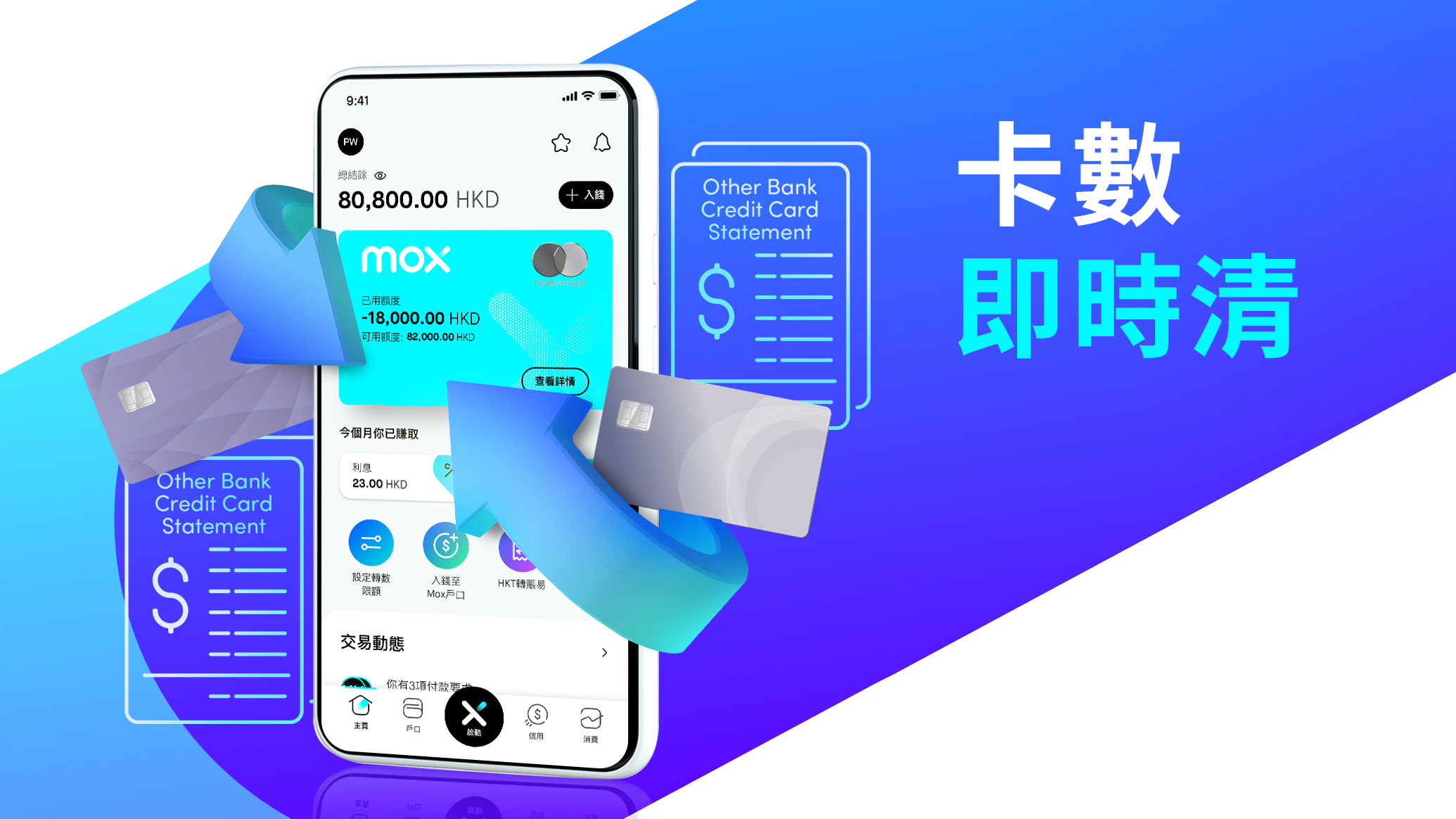 抗疫減財困丨Mox卡數「即時清」 最長60個月 協助清還外債