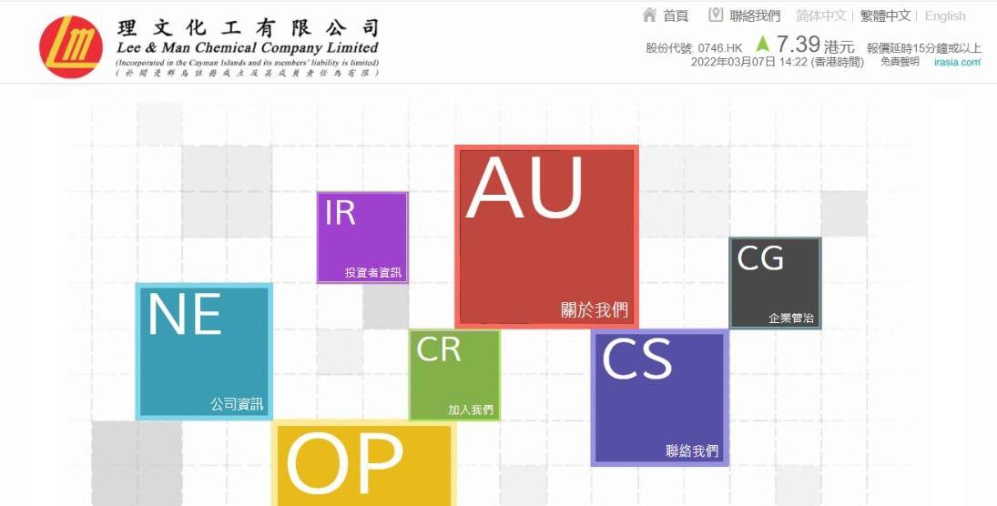 企業放榜｜理文化工去年純利升1.5倍 末期息32仙